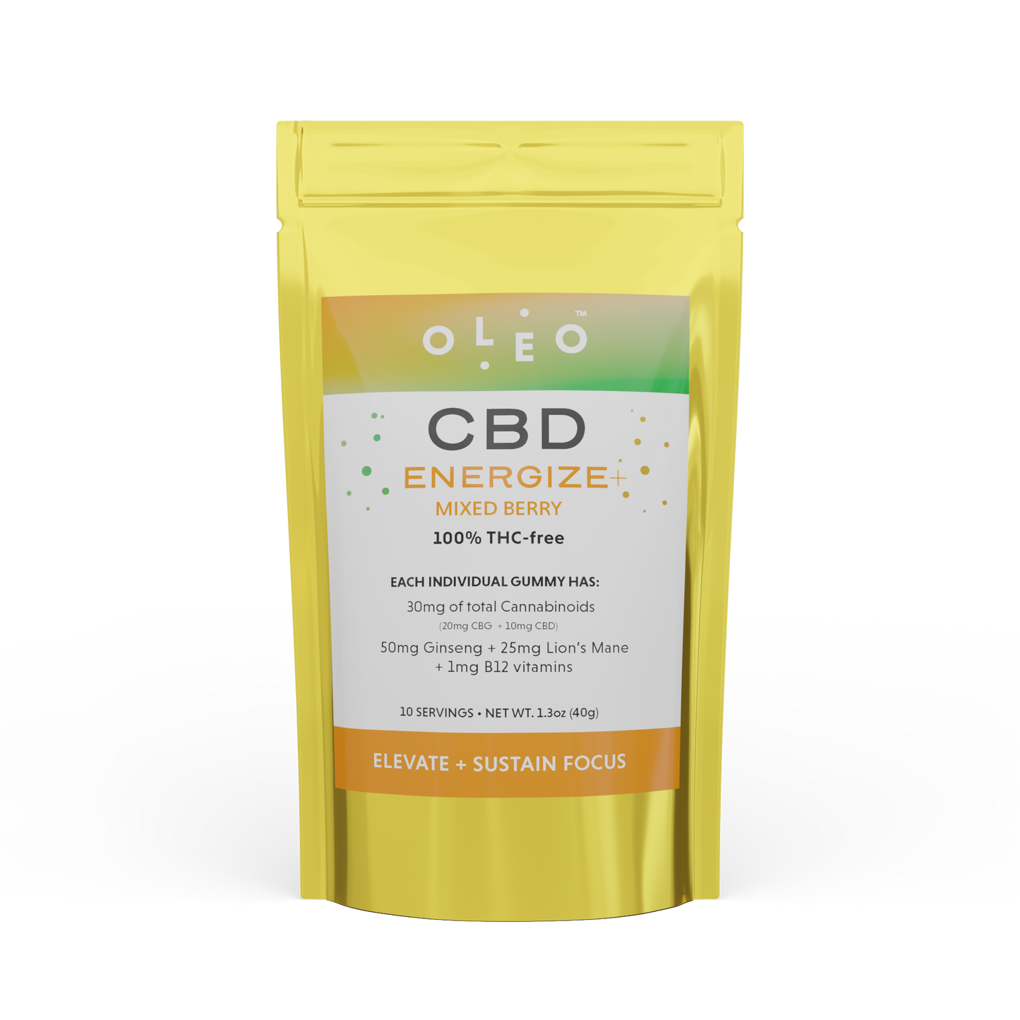 CBG Energy Gummies